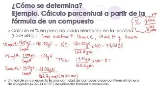 TIPOS DE FÓRMULAS QUÍMICAS  Y COMPOSICIÓN PORCENTUAL