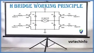 H-Bridge | H Bridge Working Principle | H Bridge using Transistors demo | Motor direction control