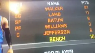 Kevin Durant game winner to win the finals