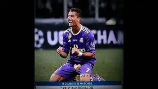 Prime Ronaldo☠️