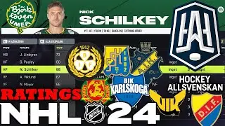 NHL24 - KOLLAR IGENOM ALLA HOCKEYALLSVENSKA RATINGS!