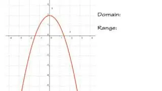 Domain and Range of a Function   Visually
