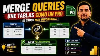 3.11 Une Tablas con MERGE QUERIES en POWER QUERY (Guía Definitiva) 📈