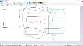 48 - الدورة الكاملة لتعلم الآلة - العناقيد Clustering , الجزء الرابع