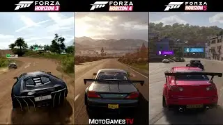 Evolution of Forza Horizon E3 Reveal Demos (Forza Horizon 3 - Forza Horizon 5)