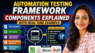 Automation Testing Framework Components Explained | Selenium Framework Architecture