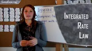 Integrated Rate Law