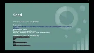 Курс по dbt с нуля. Занятие 3. Обзор основных сущностей dbt: model, seed, snapshot, test. docs.