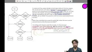 DI Graph Medium 2