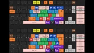 Master Dota 2 with Hotkeys: Ultimate Guide to Customizing and Leveraging Hotkeys for CLIMBING MMR!