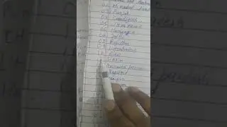 State code for gst in tally