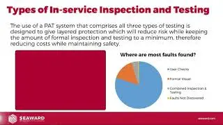 PAT Refresher Webinar Series Session 4 - User checks and visual inspection
