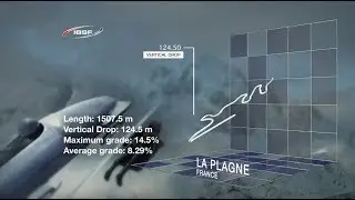 La Plagne POV