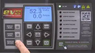 ATevo How To: Equalize Method