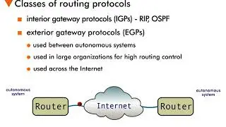 Border Gateway Protocol - 6 : Exterior Gateway Protocols