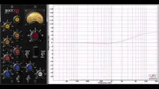 BootEQ mkII (VST Plugin Analyser) by Variety Of Sound