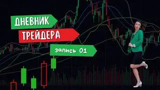 +20% за 40 мин. Торгую восходящий треугольник в опционах 0911