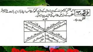 Amliyat  Mohabbat 83
