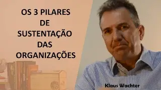 Gestão de Processos | Os 3 pilares de sustentação das organizações