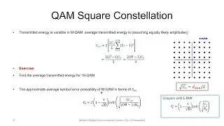 Quadrature Amplitude Modulation (QAM)