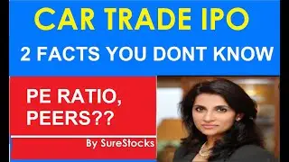 Cartrade IPO analysis | Cartrade Share | Cartrade IPO GMP  @SureStocks