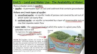 Video Notes - APES - Unit 5 - Module 26