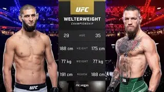 Conor Mcgregor vs Khamzat Chimaev