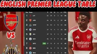 ENGLISH PREMIER LEAGUE TABLE UPDATED TODAY - PREMIER LEAGUE TABLE - MATCHWEEK 37