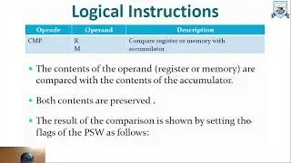 L - 15 | Unit - 2 | Instruction sets, Instruction Classification 3 | Microprocessor