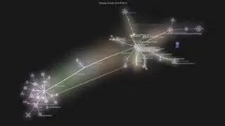 SilenceEngine development visualization using Gource - 22 Nov 2014 to 16 Sep 2016