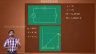 Analysis of RL Circuits