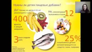 Юлия Куц Вся польза Омеги 3 Wellness