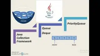 #Java_collection_framework