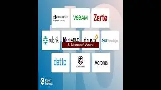 Top 10 Cloud Backup Providers 