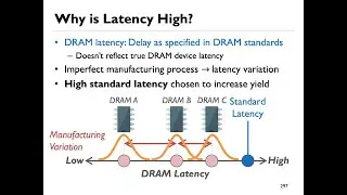 Computer Architecture - Lecture 8: Data Retention in Memory II & Memory Latency (Fall 2024)