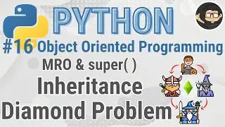 Python Method Resolution Order / MRO, Super, and Diamond Inheritance Problem