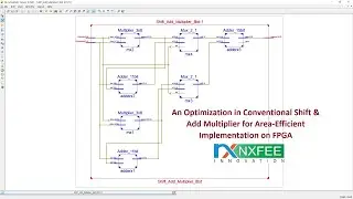 An Optimization in Conventional Shift &Add Multiplier for Area-Efficient Implementation on FPGA
