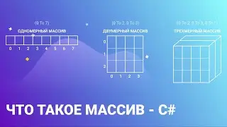 Что такое массив - C#