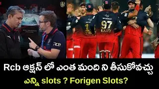 RCB IPL 2023 Rcb Total Slots Left? | 
