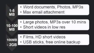 Understanding file sizes - Load2Learn Screencast
