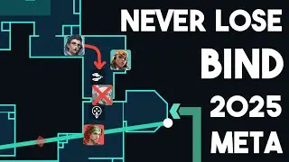 Bind Premier Guide, From a Pro Coach