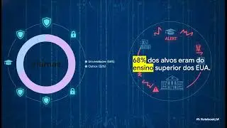 RADAR DE SEGURANÇA CYBER — 12 JUN 2026