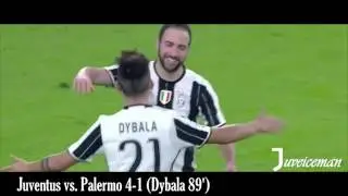 Juventus tutti i gol di Febbraio 2017 HD