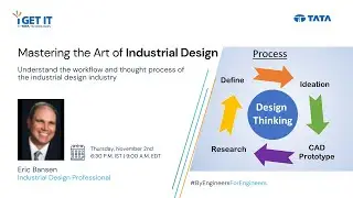 Mastering the Art of Industrial Design: Advanced Workflows and Techniques | Engineering skills