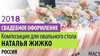 7ЦВЕТОВ-Декор мастер-класс «Оформление свадьбы под ключ: новые идеи и коммерческие решения» (2/11)