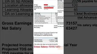 IBPS SO Salary/Latest Salary Slip 