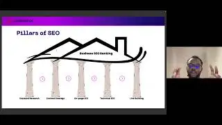 Masterclass: Search Engine Optimisation for Solopreneurs and Business Owners with Fidel Nwaefulu
