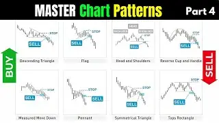 MASTER Chart Patterns to Make You a Pro in 2024!