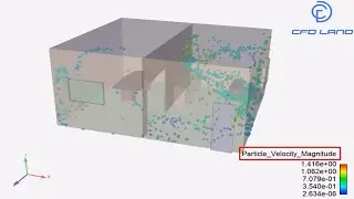 Particles Surface Injection DPM CFD Simulation in ANSYS Fluent