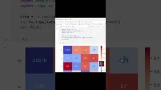 Python Tutorial: Make Heatmap Matplotlib/Seaborn in 20 sec.